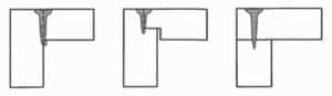 EB Weled Corner Joint Configurationss