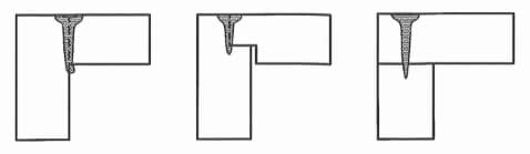 EB Weled Corner Joint Configurationss