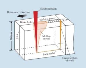 Fig 2_0