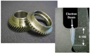 Manual Transmission Gear