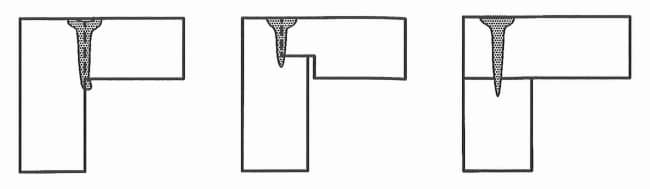 EB Weld Corner Joints